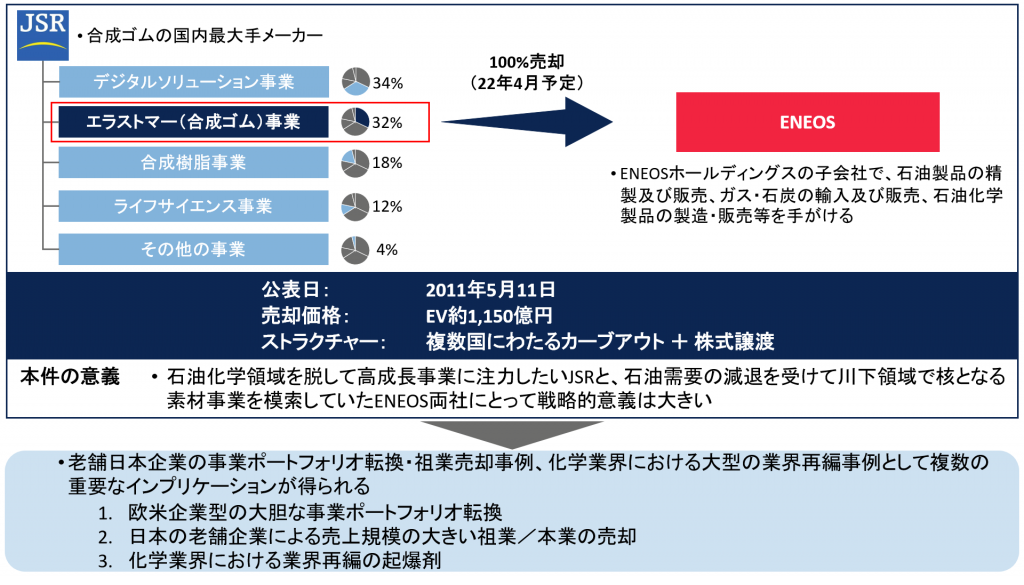 JSR Summary 1024x585