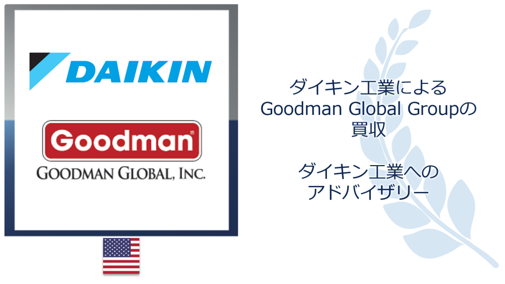 Daikin Goodman 1024x576