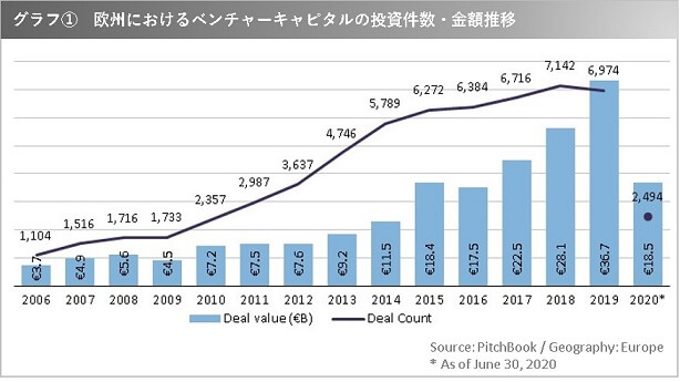 Data1