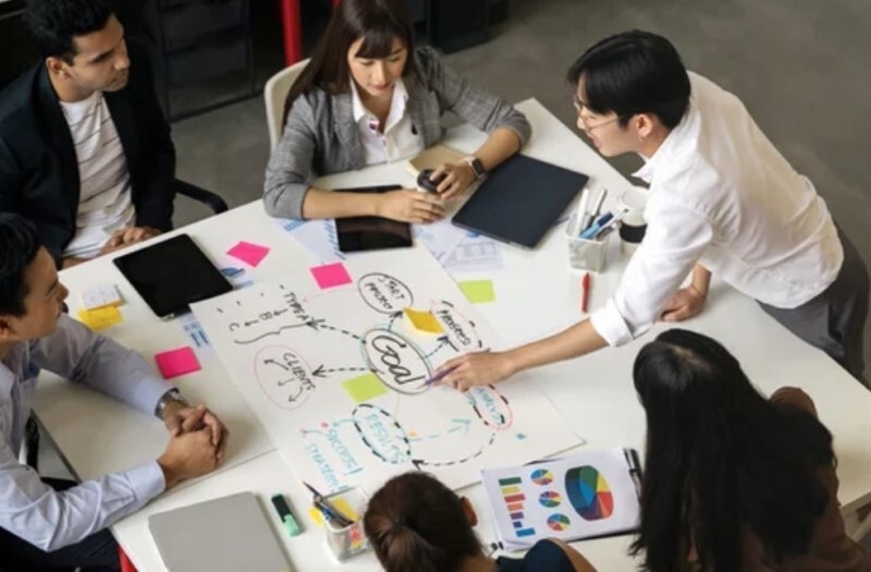 トレーニング制度