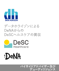 Data horizon desc healthcare dena jp