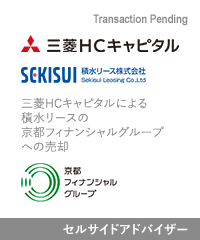 Mitsubishi hc capital sekisui leasing kyoto financial group jp